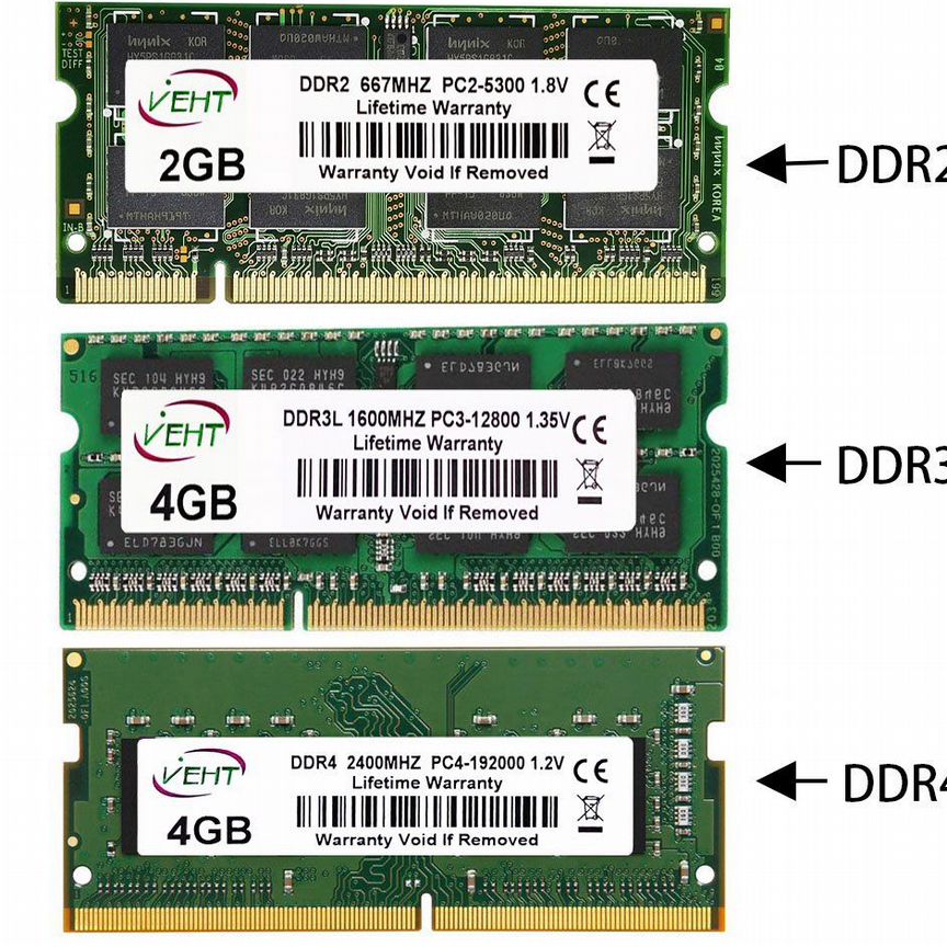 Оперативная память для ноутбука ddr2 ddr3 ddr4